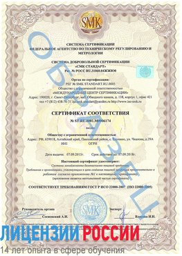 Образец сертификата соответствия Луга Сертификат ISO 22000